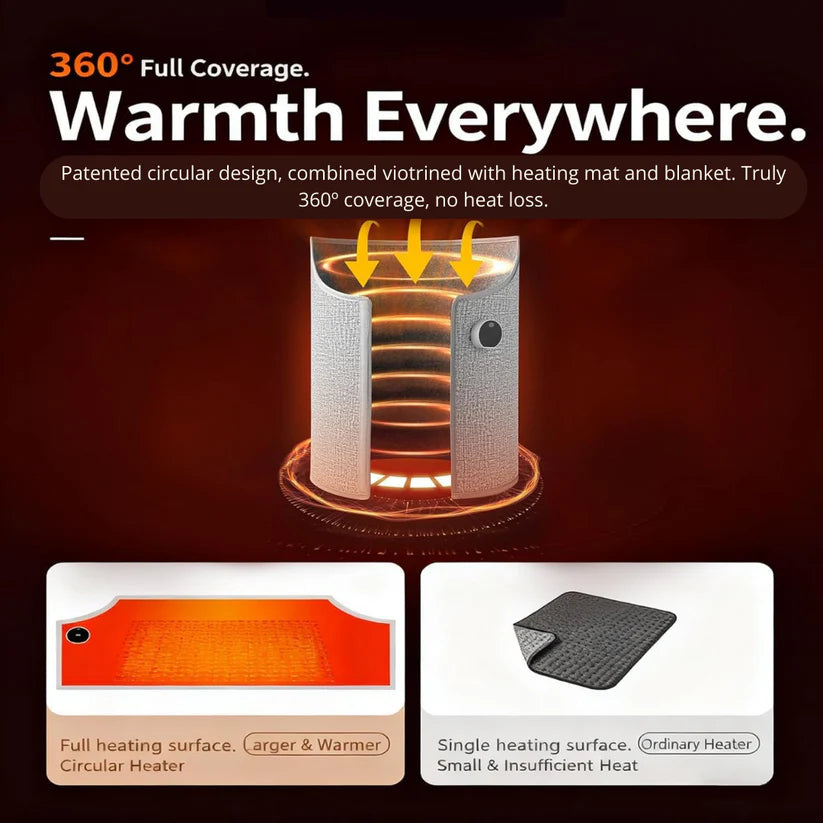 Cálido Abrazo para Pies y Piernas